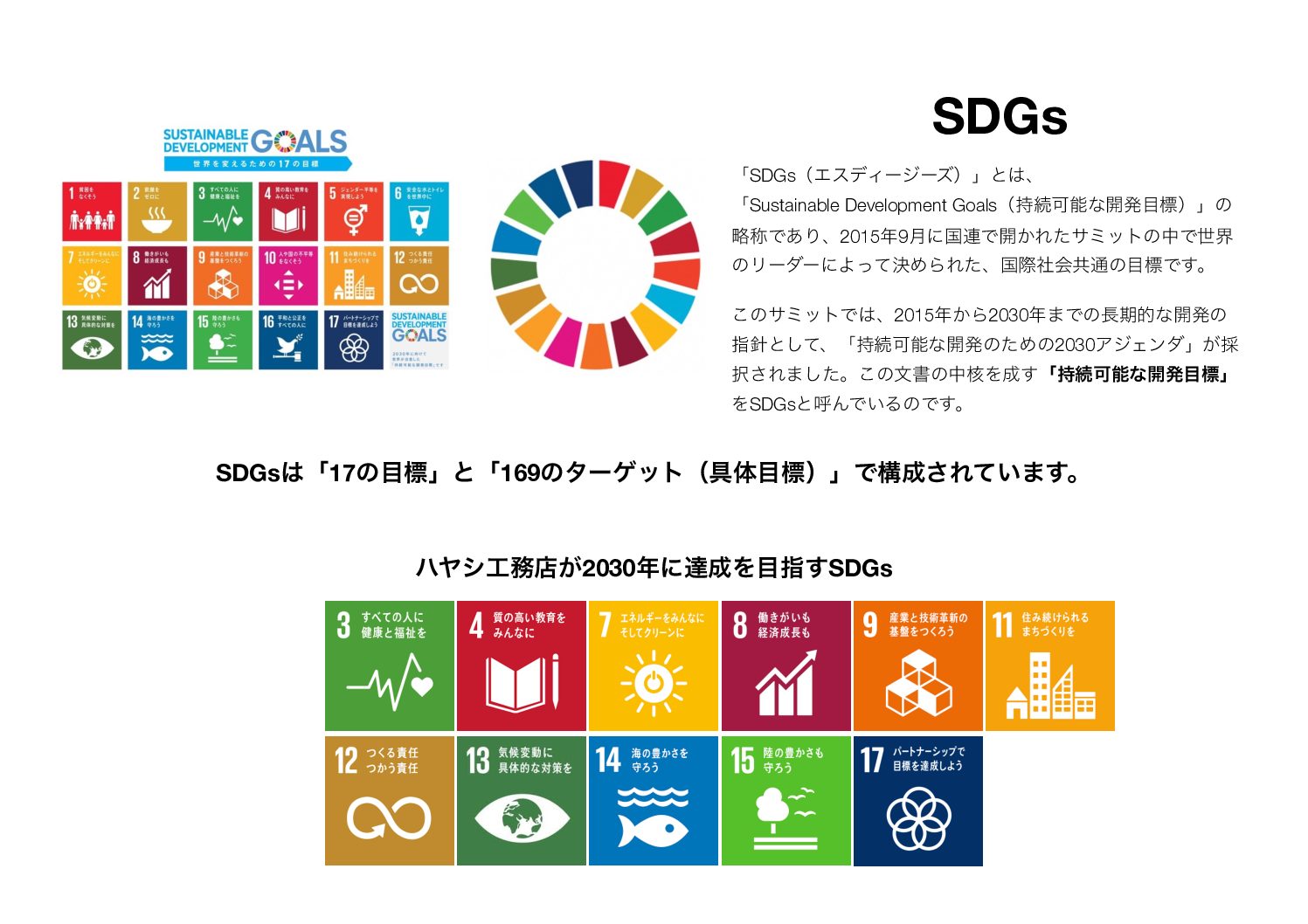 SDGs